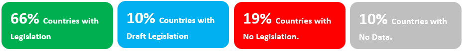 GDPR – GENERAL DATA PROTECTION REGULATION 2 image 1